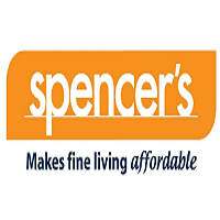 Spencer's discount coupon codes