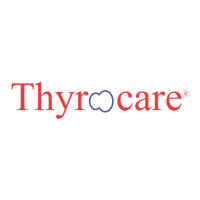 Thyrocare discount coupon codes
